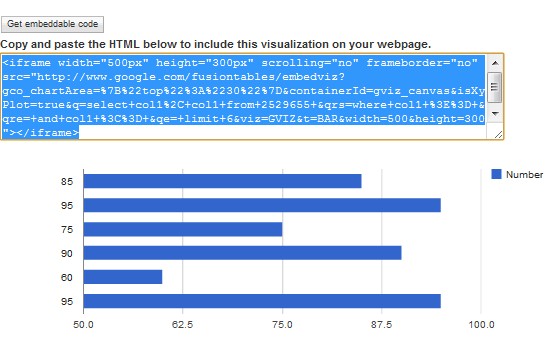 instantly-visualize-data-information-google-fusion-tables-11.jpg