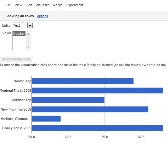 instantly-visualize-data-information-google-fusion-tables-9.jpg