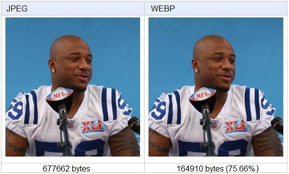 introducing-googles-webp-faster-web-alternative-jpeg-news-1.jpg