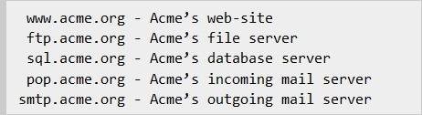 is-it-really-necessary-to-add-www-to-website-urls-in-modern-browsers-now-1.jpg