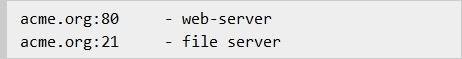 is-it-really-necessary-to-add-www-to-website-urls-in-modern-browsers-now-2.jpg