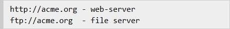 is-it-really-necessary-to-add-www-to-website-urls-in-modern-browsers-now-3.jpg