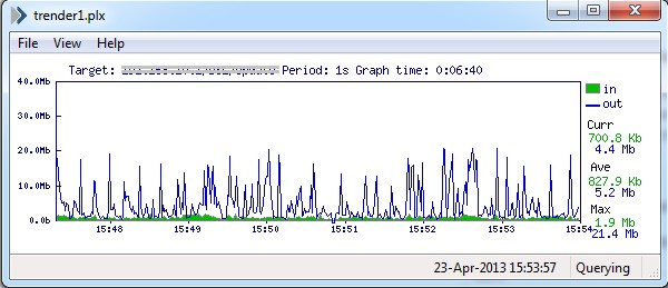 it-geek-monitor-network-devices-with-snmp-simple-network-management-protocol-10.jpg