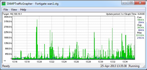 it-geek-monitor-network-devices-with-snmp-simple-network-management-protocol-16.jpg