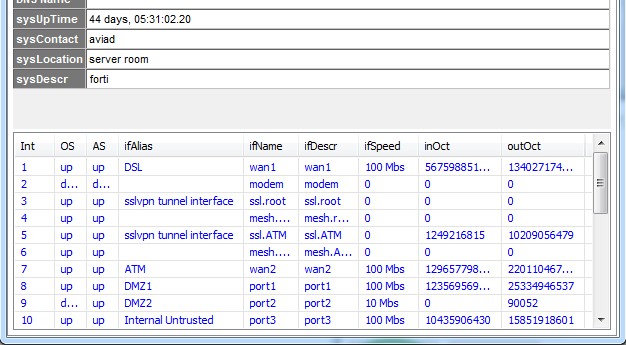 it-geek-monitor-network-devices-with-snmp-simple-network-management-protocol-9.jpg