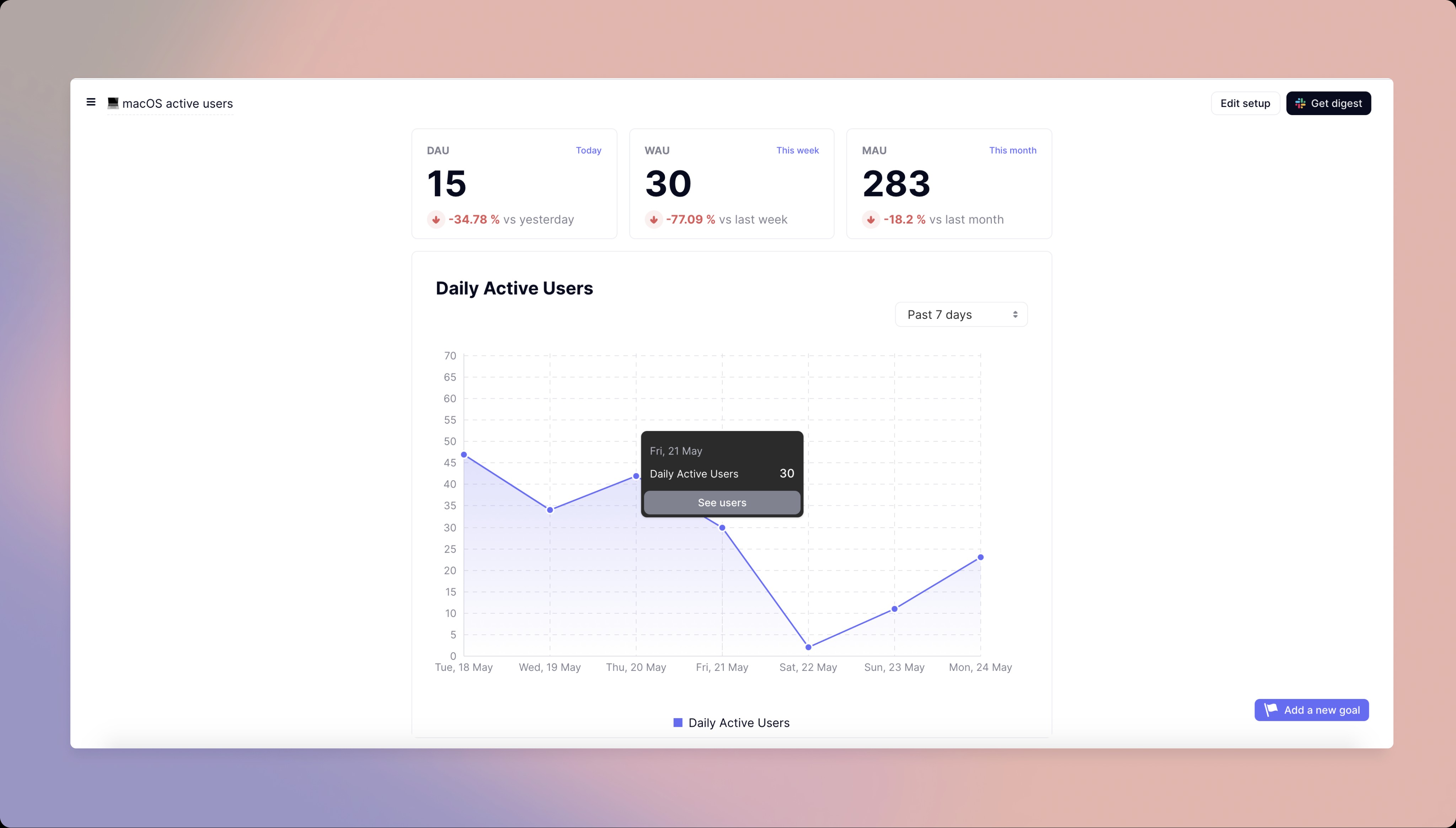 june makes product analytics more accessible