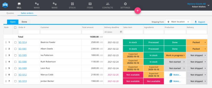 katana raises $11m series a to be the saas powering ‘manufacturing entrepreneurs’
