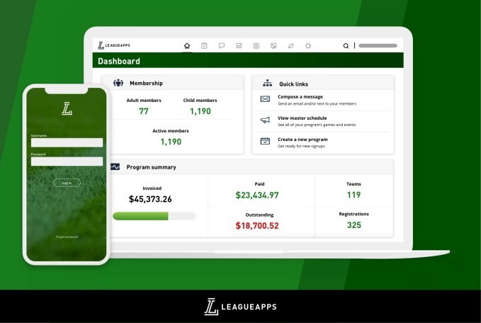 leagueapps raises $15m to be the ‘operating system’ for youth sports organizations
