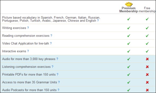learn-foreign-language-web-busuu-1.jpg