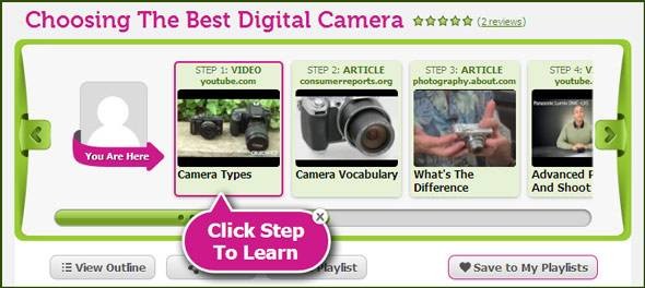 learn-skill-systematically-collaborative-learning-playlists-1.jpg