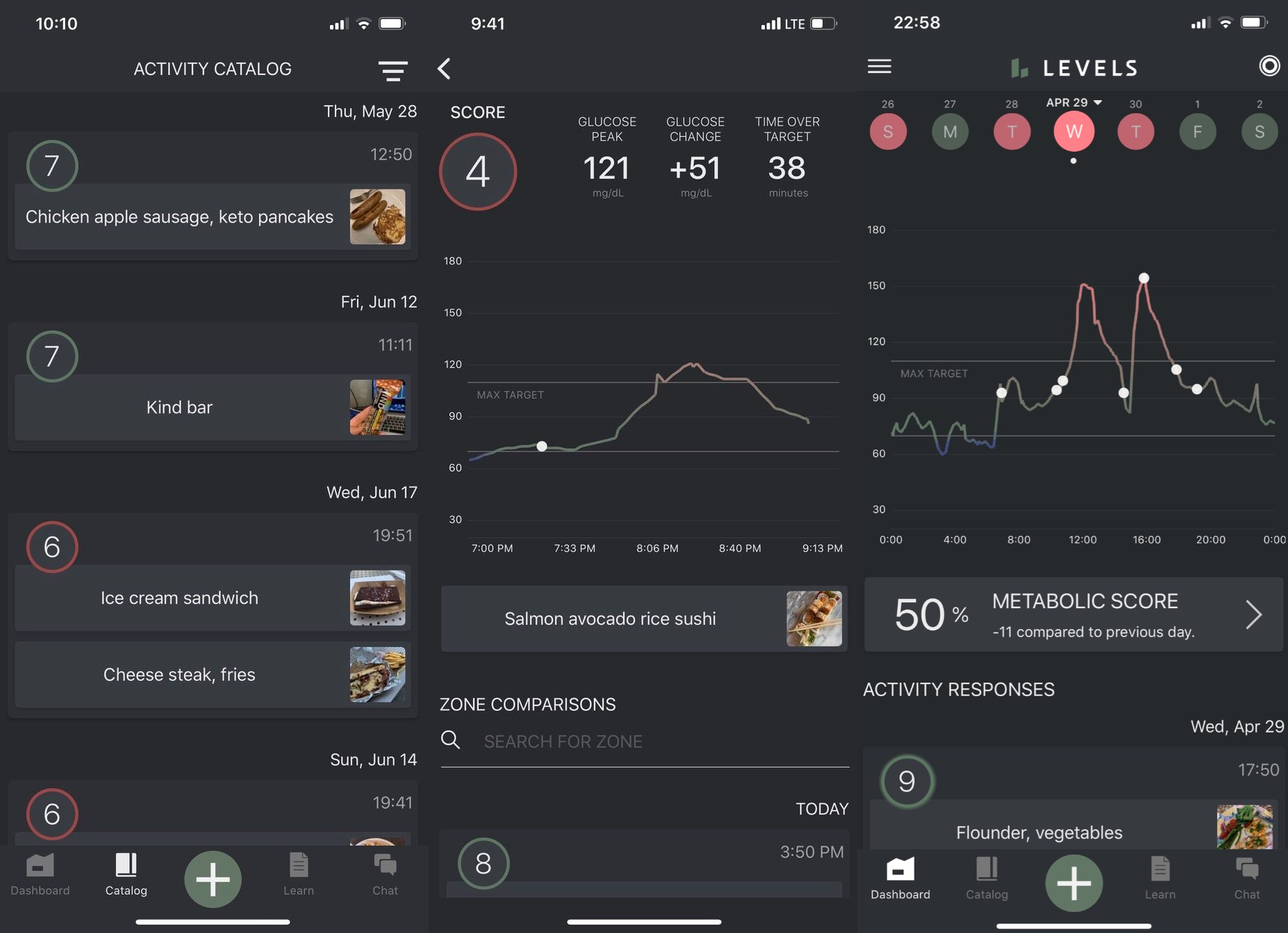 levels raises $12m from a16z and others to bring its biowearable to market