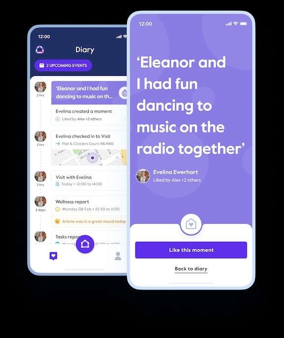 lifted raises $6.2m series a round led by fuel ventures for its long-term social care platform