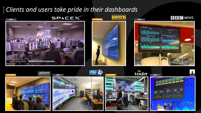 lightspeed’s gaurav gupta and grafana’s raj dutt discuss pitch decks, pricing and how to nail the narrative