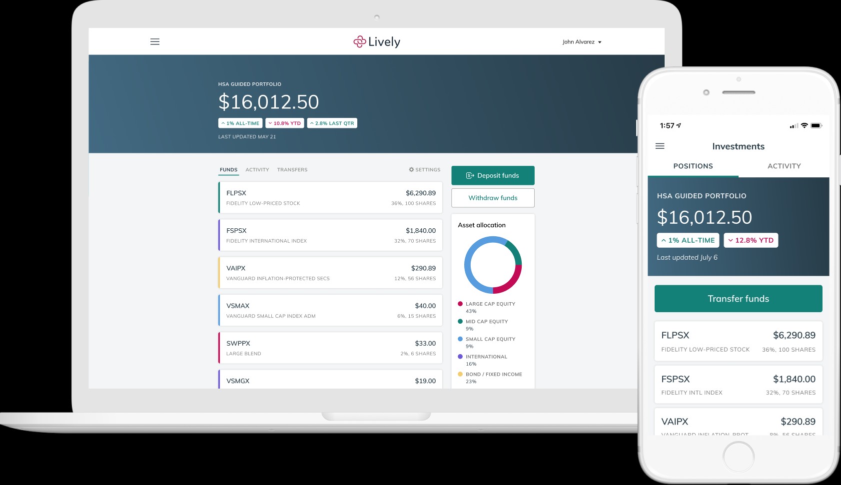 lively is building the modern health savings account that puts consumers first