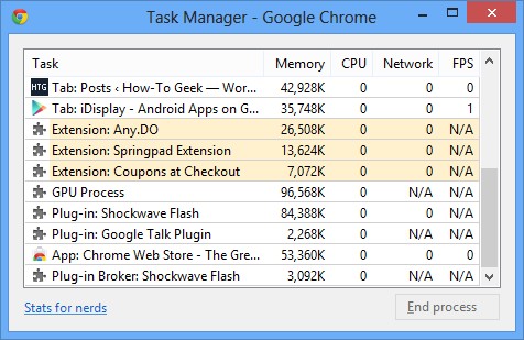 manage-chromes-memory-usage-more-efficiently-with-the-great-suspender-1.jpg