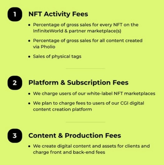 metaverse startup with $1m in 2021 revenues going public via spac