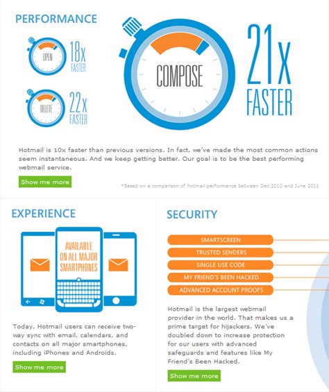 microsoft-releases-hotmail-android-app-hotmail-upgrades-news-1.jpg
