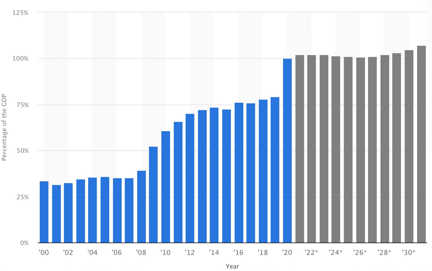 mission-driven ventures are growing fast during the pandemic
