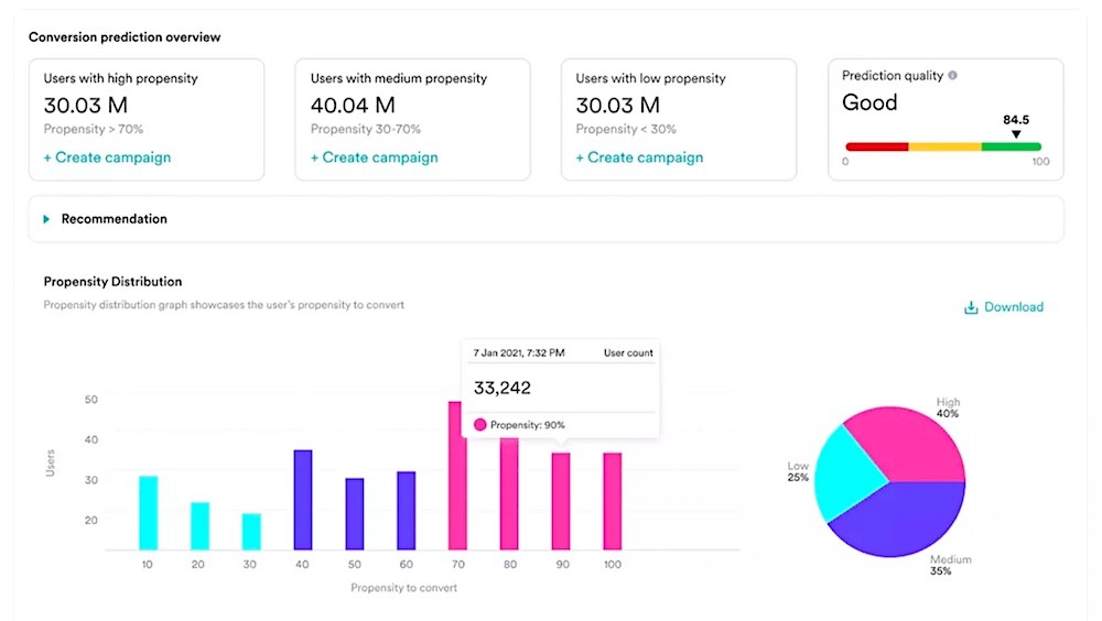 moengage raises $30m for its multi-channel customer engagement platform