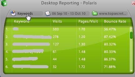 monitor-google-analytics-desktop-polaris-10.jpg