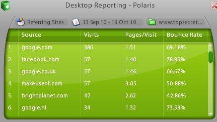 monitor-google-analytics-desktop-polaris-8.jpg