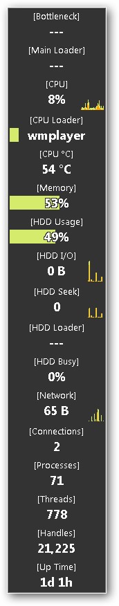 monitor-your-computer-the-easy-way-with-moo0-system-monitor-1.jpg