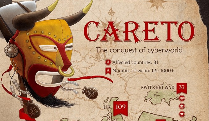 mysterious hacking group careto was run by the spanish government, sources say