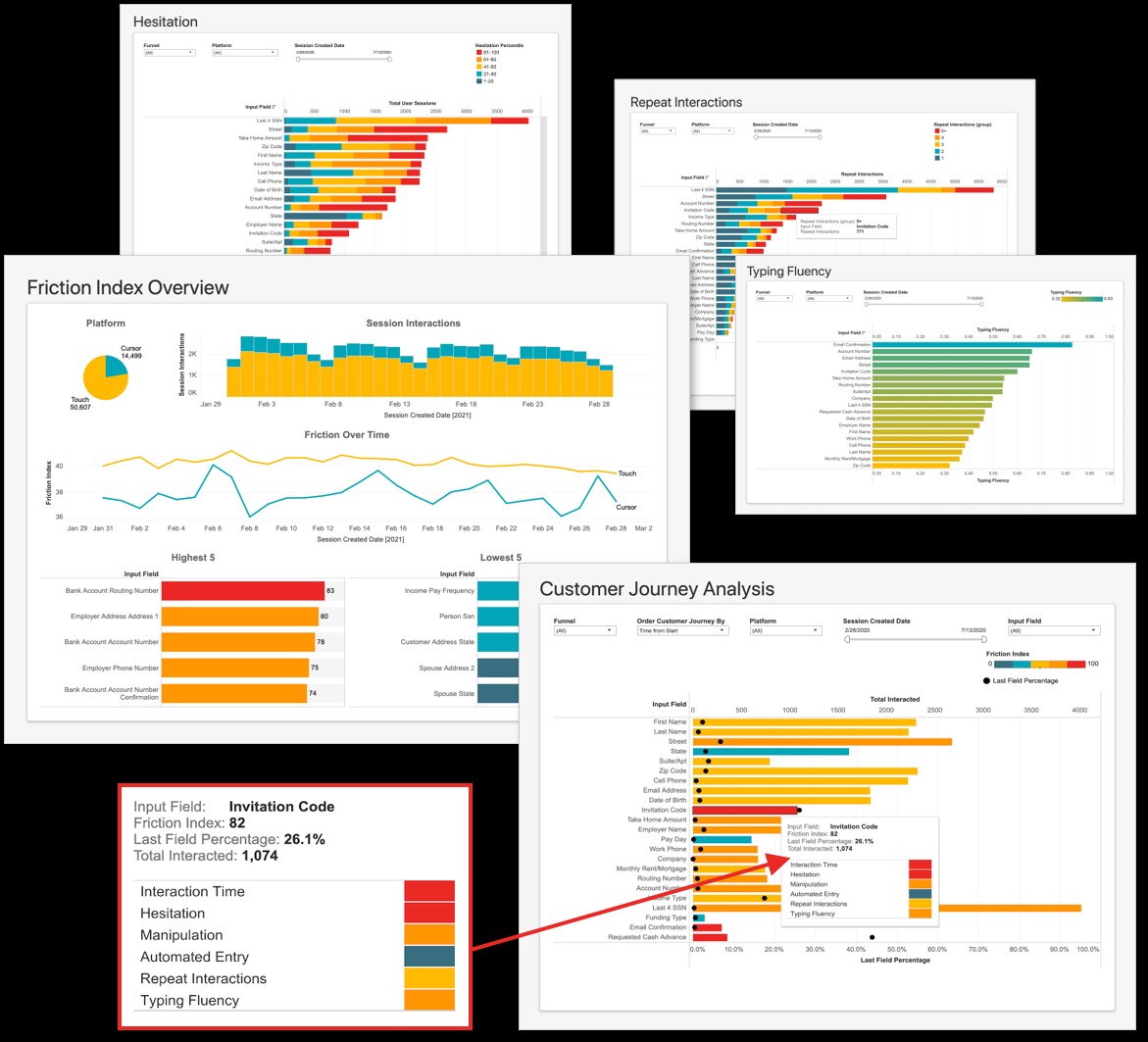 neuro-id takes in fresh capital to combat fraud from all of our taps, types and swipes