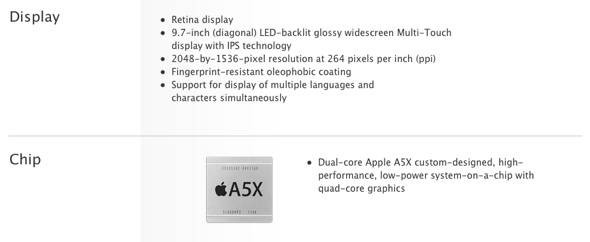 new-ipad-review-giveaway-1.jpg