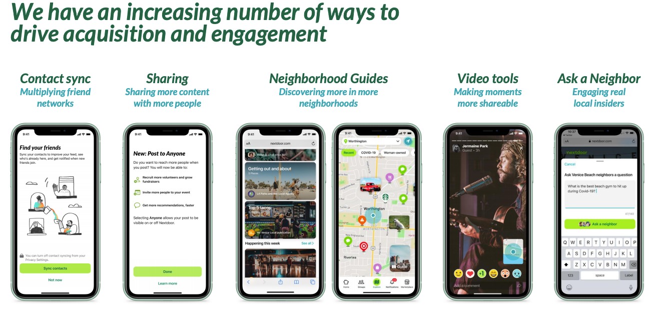 nextdoor’s spac investor deck paints a picture of sizable scale and sticky users
