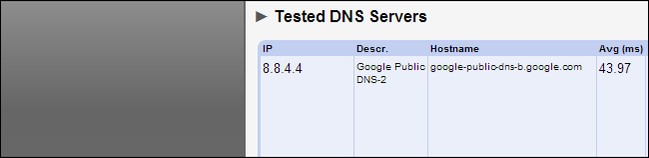 no-disabling-ipv6-probably-wont-speed-up-your-internet-connection-5.jpg