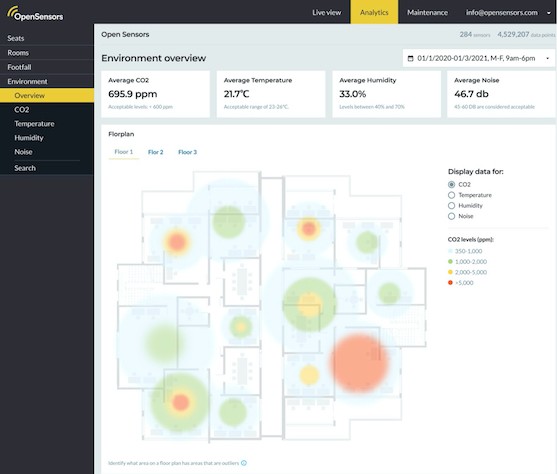 opensensors secures $4m for air-monitoring platform which allows offices to be more covid-safe