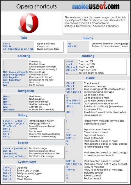 opera-shortcuts-1.jpg