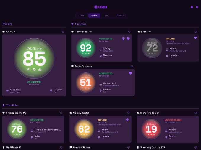 orb, a new app by ookla’s ex-ceo, offers a broader picture of your internet connection