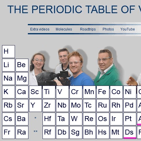 periodicvideos-learn-periodic-table-easily-1.jpg
