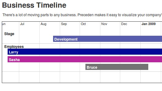 preceden-make-a-timeline-online-1.jpg