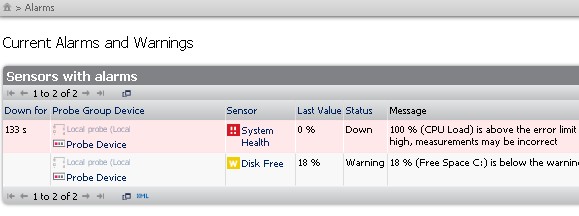 prtg-monitor-free-bandwidth-meter-pcs-home-network-4.jpg