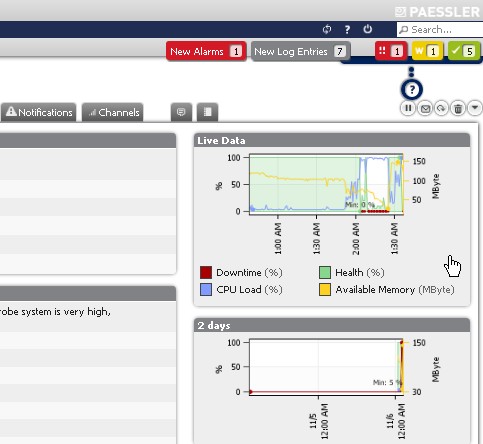 prtg-monitor-free-bandwidth-meter-pcs-home-network-8.jpg