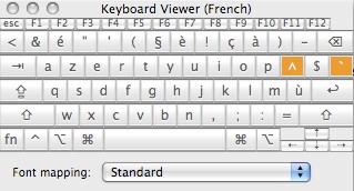 quick-easy-accent-keyboard-shortcuts-foreign-languages-mac-3.jpg
