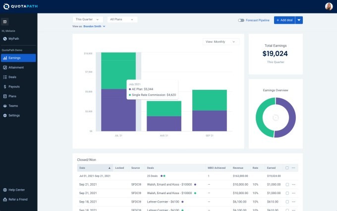 quotapath raises $21.3m in insight partners-led round to help sales teams better track commissions