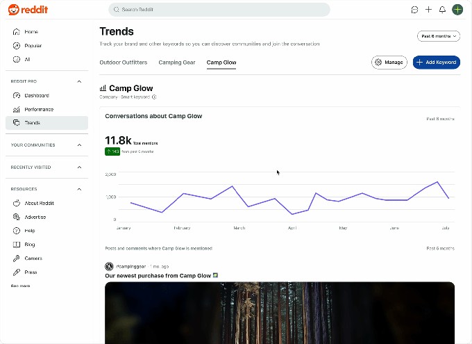 reddit intros new profile tools for its business customers