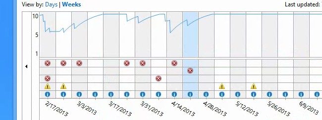 reliability-monitor-is-the-best-windows-troubleshooting-tool-you-arent-using-2.jpg