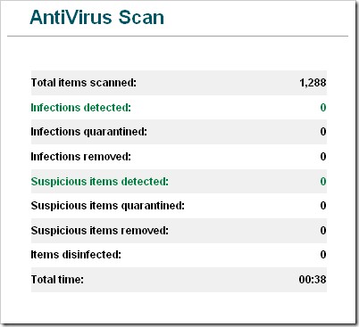 secure-computing-free-virus-protection-with-pc-tools-anti-virus-2-3.jpg