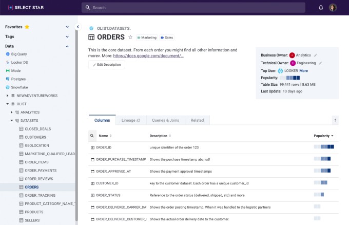 select star raises seed to automatically document datasets for data scientists