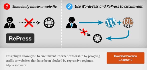 setup-a-proxy-on-your-wordpress-site-to-bypass-filters-firewalls-1.jpg