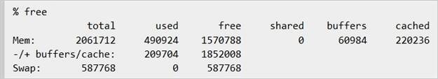 should-you-buy-extra-ram-for-an-old-computer-1.jpg