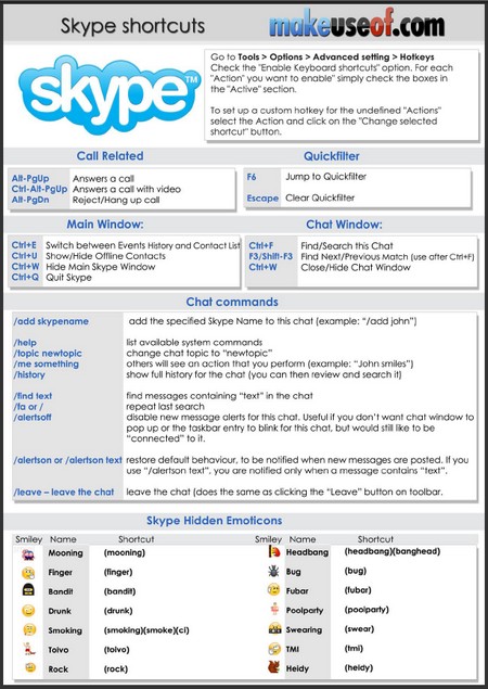 skype-shortcuts-1.jpg