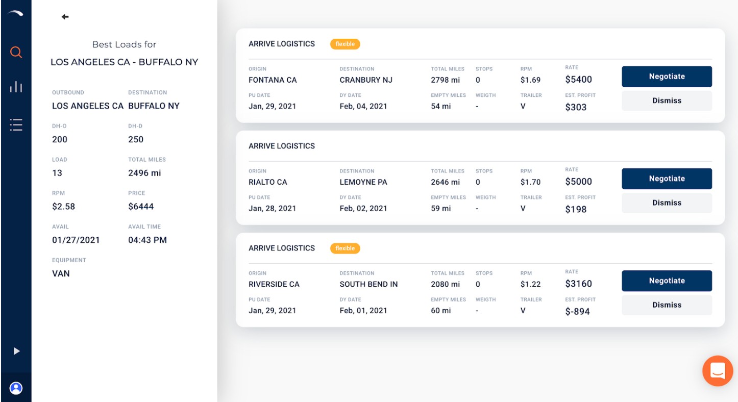 smarthop raises a $12m series a to ease trucking logistics