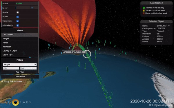 spacex and leolabs partner up for tracking of starlink satellite deployments