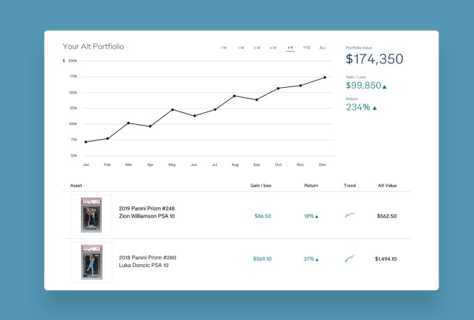 sports trading card platform alt launches with $31 million in funding and plenty of market hype